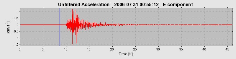 Plot-20160720-21858-nq3mol-0