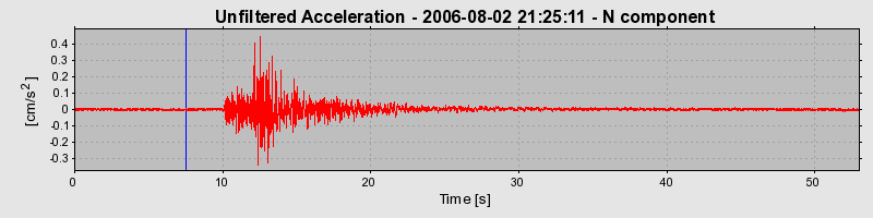 Plot-20160720-21858-163o358-0