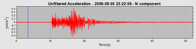 Plot-20160720-21858-7lycly-0