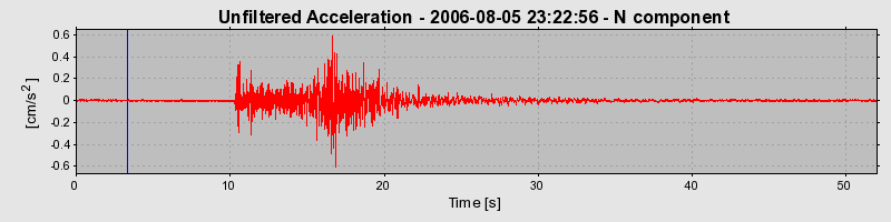 Plot-20160720-21858-k1zy8z-0