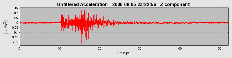 Plot-20160720-21858-1c0neyv-0