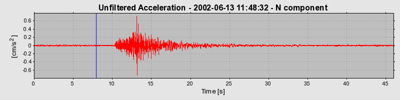 Plot-20160706-29248-8fm3eg-0