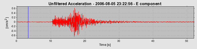 Plot-20160720-21858-y4ywle-0