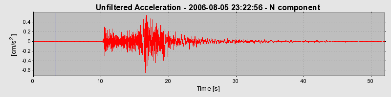 Plot-20160720-21858-5jrojd-0