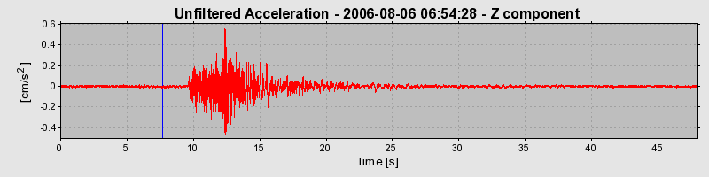 Plot-20160720-21858-19bgxs7-0