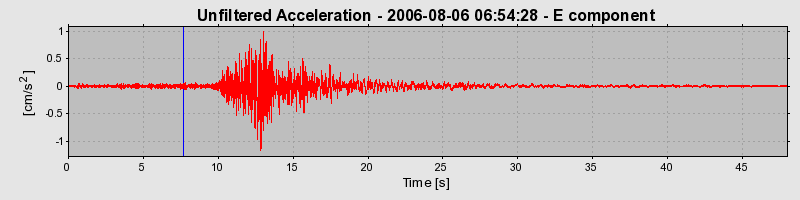 Plot-20160720-21858-1gyowhq-0