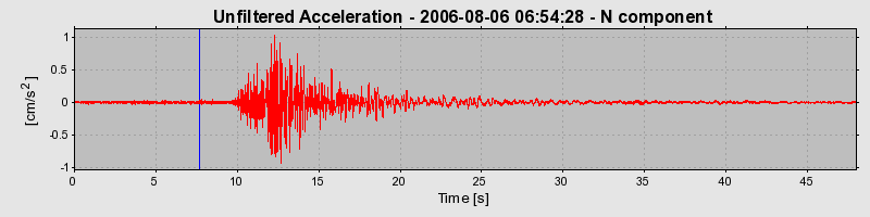 Plot-20160720-21858-bryzw-0