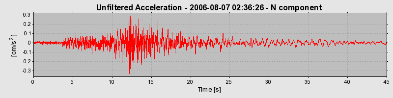 Plot-20160720-21858-1jy3vxs-0