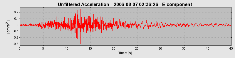 Plot-20160720-21858-1vvn2ud-0