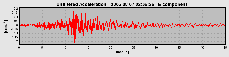 Plot-20160720-21858-16qrmbs-0