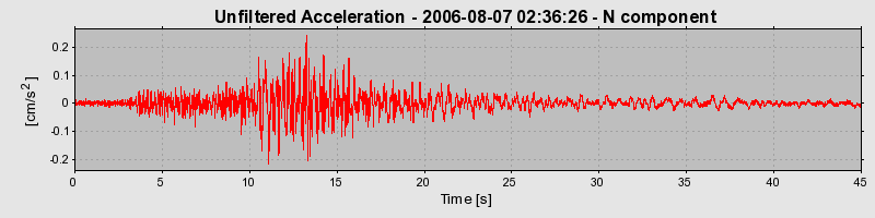 Plot-20160720-21858-1ce9yrp-0