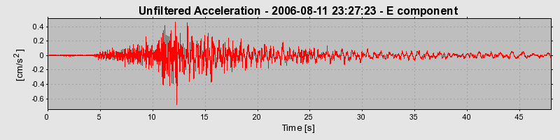 Plot-20160720-21858-1s3jffh-0