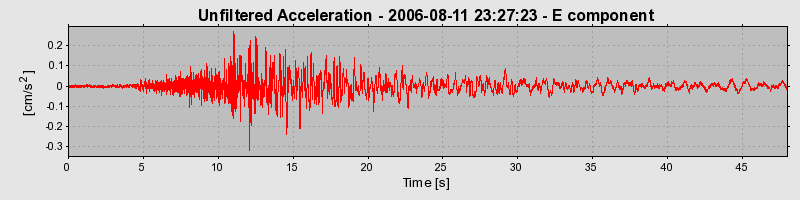 Plot-20160720-21858-16axqfw-0