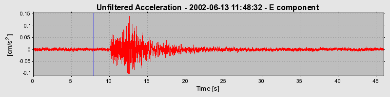 Plot-20160706-29248-yor62h-0