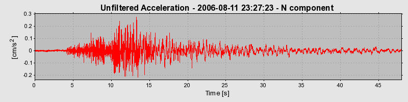 Plot-20160720-21858-1uj72gy-0