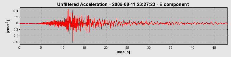 Plot-20160720-21858-hsb63v-0