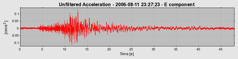 Plot-20160720-21858-1uls4pg-0