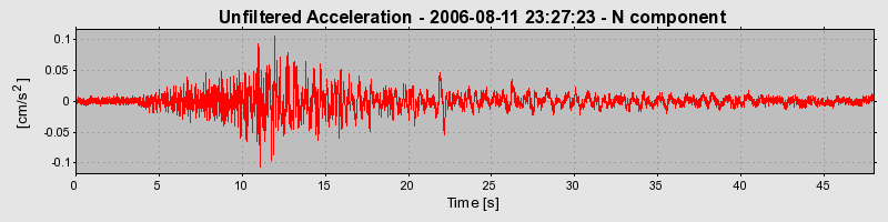 Plot-20160720-21858-1k4iap3-0