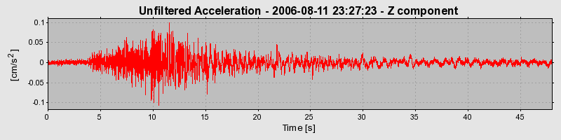 Plot-20160720-21858-xsgj1r-0