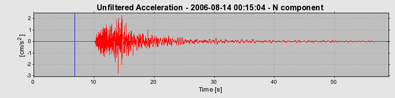 Plot-20160720-21858-5y6qo1-0