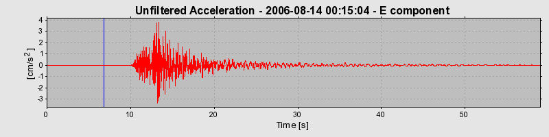 Plot-20160720-21858-17fpfua-0