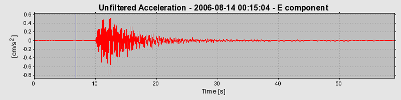 Plot-20160720-21858-1louw2c-0