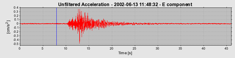 Plot-20160706-29248-30vbem-0