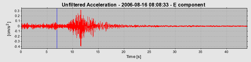 Plot-20160720-21858-1kykzi0-0