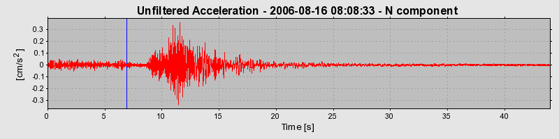 Plot-20160720-21858-1fsvqb5-0