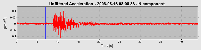 Plot-20160720-21858-itcgrt-0