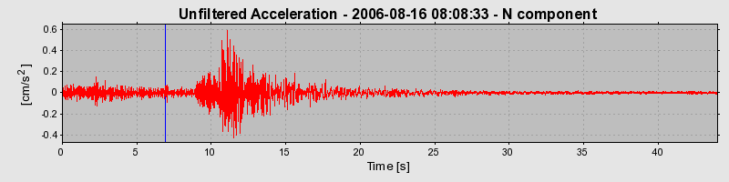 Plot-20160720-21858-wu49a8-0