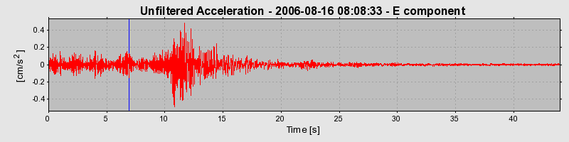 Plot-20160720-21858-19uw69y-0