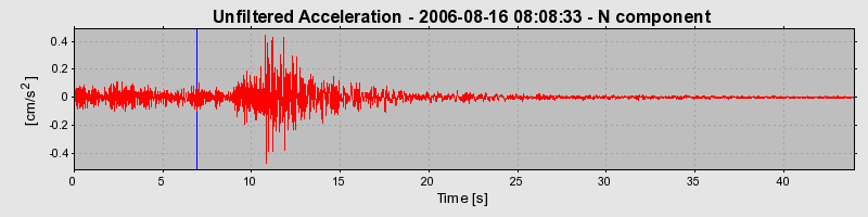 Plot-20160720-21858-14jczwf-0