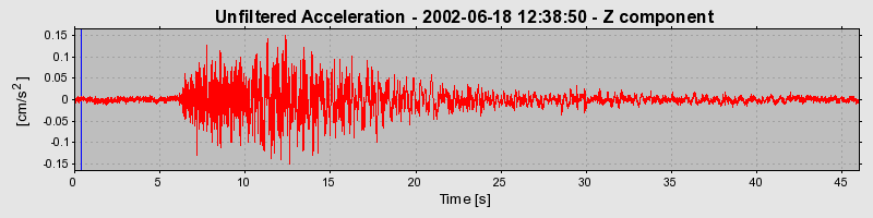 Plot-20160706-29248-1e4a850-0