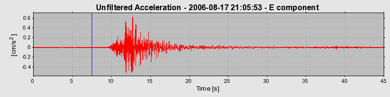 Plot-20160720-21858-1fz4iwg-0