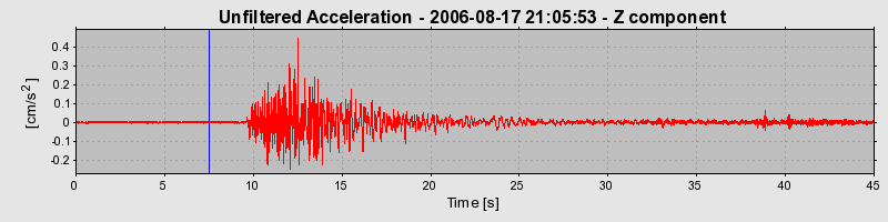 Plot-20160720-21858-er1fyv-0