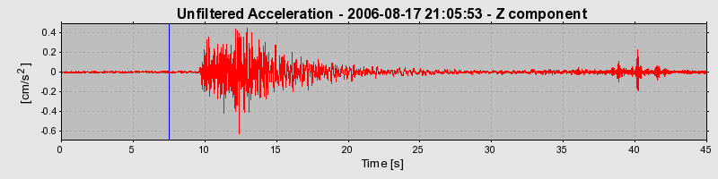 Plot-20160720-21858-yjm13v-0