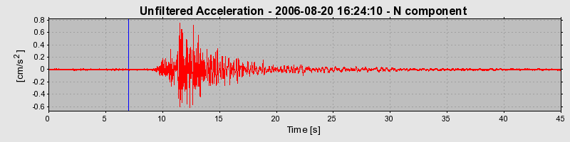 Plot-20160720-21858-188knqy-0