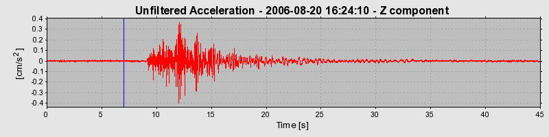 Plot-20160720-21858-1pfdk0t-0