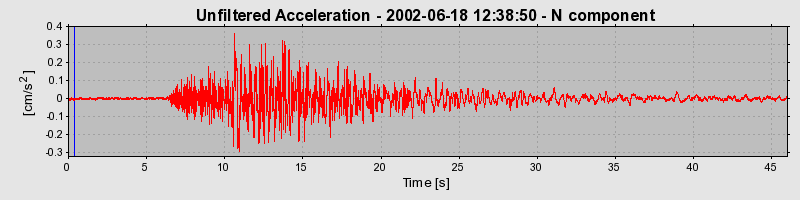 Plot-20160706-29248-168ztlf-0