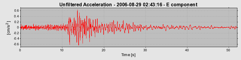 Plot-20160720-21858-18w6lx9-0