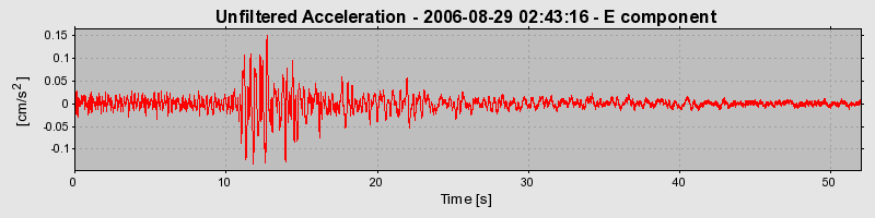 Plot-20160720-21858-1qo5zkx-0