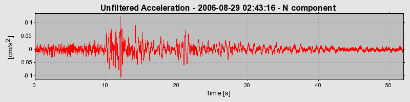 Plot-20160720-21858-15wzoqx-0