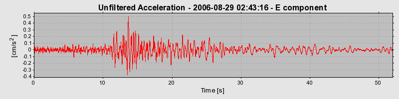 Plot-20160720-21858-15oiprr-0