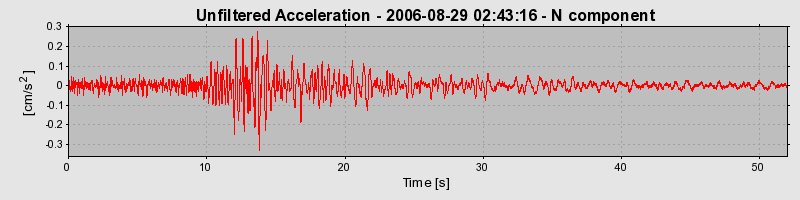 Plot-20160720-21858-135ue83-0