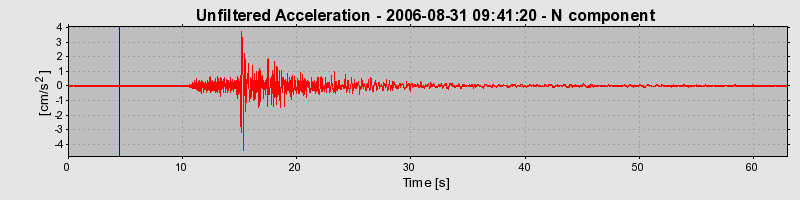 Plot-20160720-21858-15fw0ua-0