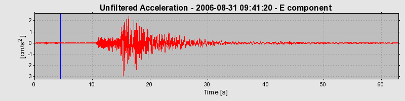 Plot-20160720-21858-19rs0yw-0