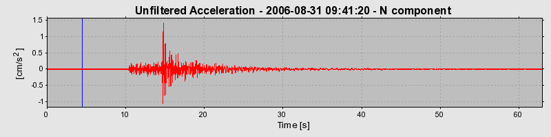 Plot-20160720-21858-hrdfo9-0