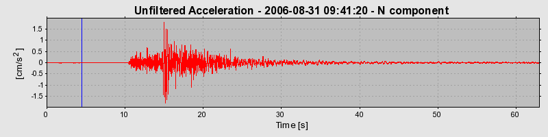 Plot-20160720-21858-1c2eq36-0