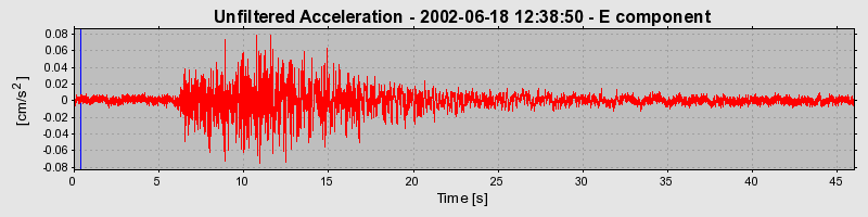 Plot-20160706-29248-1ravxlt-0